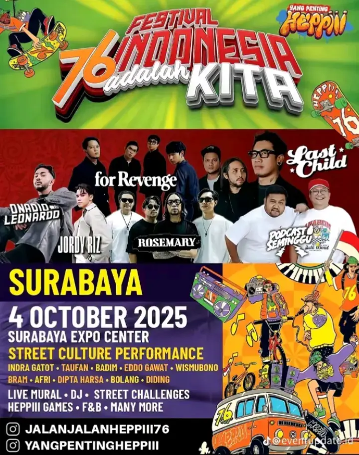 #jalanjalanheppiii76 #forrevenge #fypppppppppppppppppppppp #lastchild #surabayaviral 