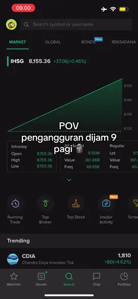 😭 #sahampemula #pasarmodal #saham #foryou #viral 