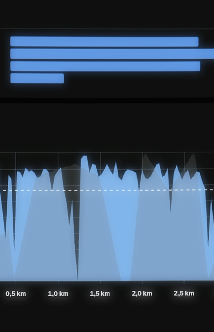 pace 3 bisa tapi interval🥶😌 #strava #Running #intervaltraining #fyppppppppppppppppppppppp #masukfyp 