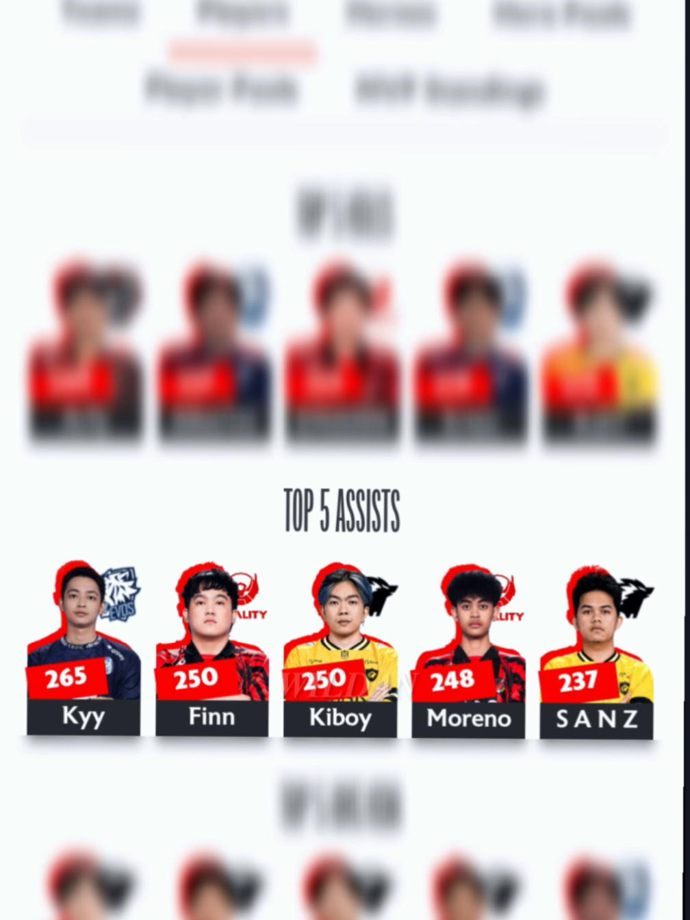 mahal heng bisa diatas kiboy gitu jumlah assist nya 🥶 #evosesports #evoskyy #foryoupage #fyp @hengkyy.g 