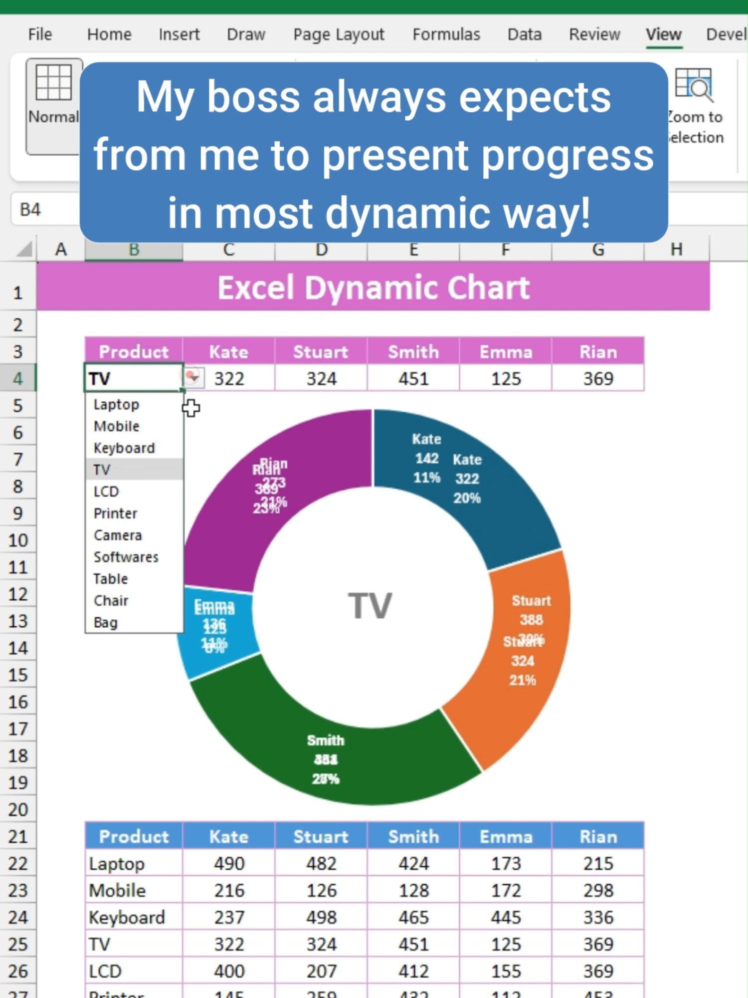Make dynamic excel chart using vlookup function in PRO style  #excel #excrltips #exceltutorial #excelstacks #learnexcelontiktok #excelhelp #productivityhacks #spreadsheetskills #microsoftexceltutorial #fyp #fypage #fypppppppppppppp