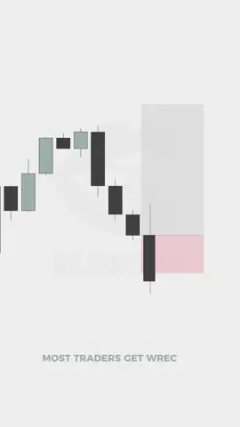 Fair Value Gap Strategy That Actually Works | Smart Money Trading Setup Most traders lose trading FVGs because they enter on the first tap 😬 Here’s the real play: 1️⃣ Mark the fair value gap 2️⃣ Wait for price to return 3️⃣ Watch how price reacts: • Quick tap + reject → strength → drop to lower timeframe for entry • Deep tap + sweep → wait for structure shift → confirm before entry • Full close through → invalid → new liquidity target ahead Clean rules. No guessing. Just precision. #fairvaluegap #fvgstrategy #smartmoneyconcepts #priceaction #liquiditysweep      