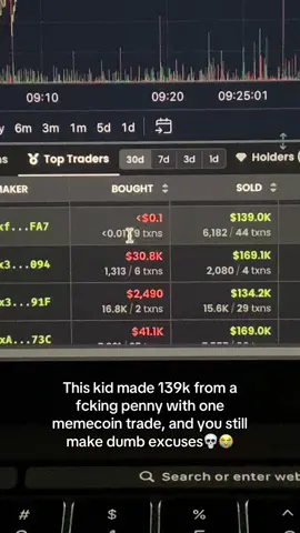 #crypto #memecoin #solana #rich 