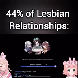#hololiveclips #vtuberclips #vtuberstreamer