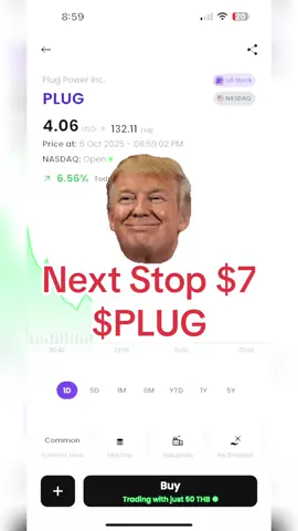 $PLUG 🚀🚀   ทำธุรกิจ: ผลิตพลังงานไฮโดรเจนและเซลล์เชื้อเพลิง (Hydrogen Fuel Cell) สำหรับรถยนต์ ไฟฟ้า และระบบเก็บพลังงานในอุตสาหกรรม ✅ เป็นหนึ่งในผู้นำด้านเทคโนโลยีพลังงานสะอาดในสหรัฐฯ และได้ดีลร่วมกับบริษัทใหญ่ เช่น Amazon, Walmart 🇺🇸นักวิเคราะห์ปรับราคาเป้าหมายจาก $3 → $7 ✅ 🚨 ผันผวนสูงมีความเสี่ยง 🚨 #OliveExclusive #Dime #หุ้นต่างประเทศ 