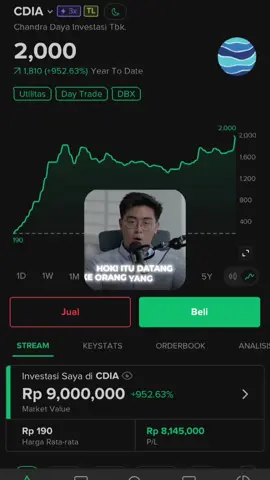 🚀CDIA otw 4000#ipo #saham #ihsg #stockbit #cdia 