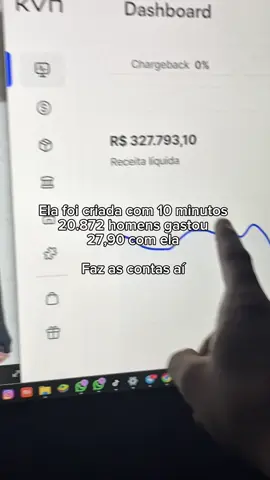 #marketingdigital #marketingdigitalbrasil #inteligenciaartificial #chatgpt4 #dinheiroonline 