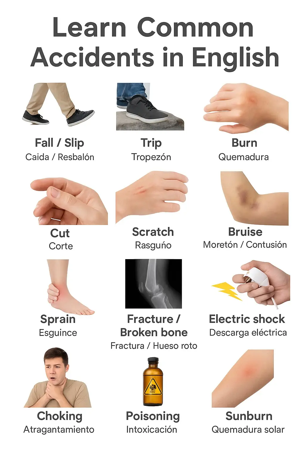 #nehutacademy #accidents #health #vocabulary #viral 
