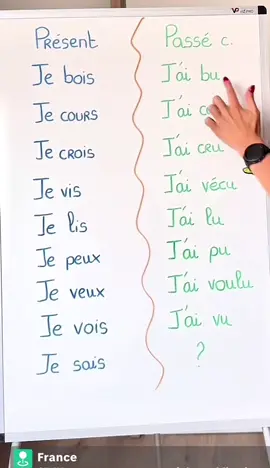 #franch #langage #apprendre #français #france 
