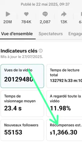je suis en France 🇫🇷🗼 et j'ai fais le live #LIVEIncentiveProgram #LIVECareer #PaidPartnership 