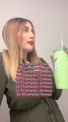 Siento que es más fácil decirlo por semana #sanantoniotx #pregnancy #primerembarazo #latinaenusa 