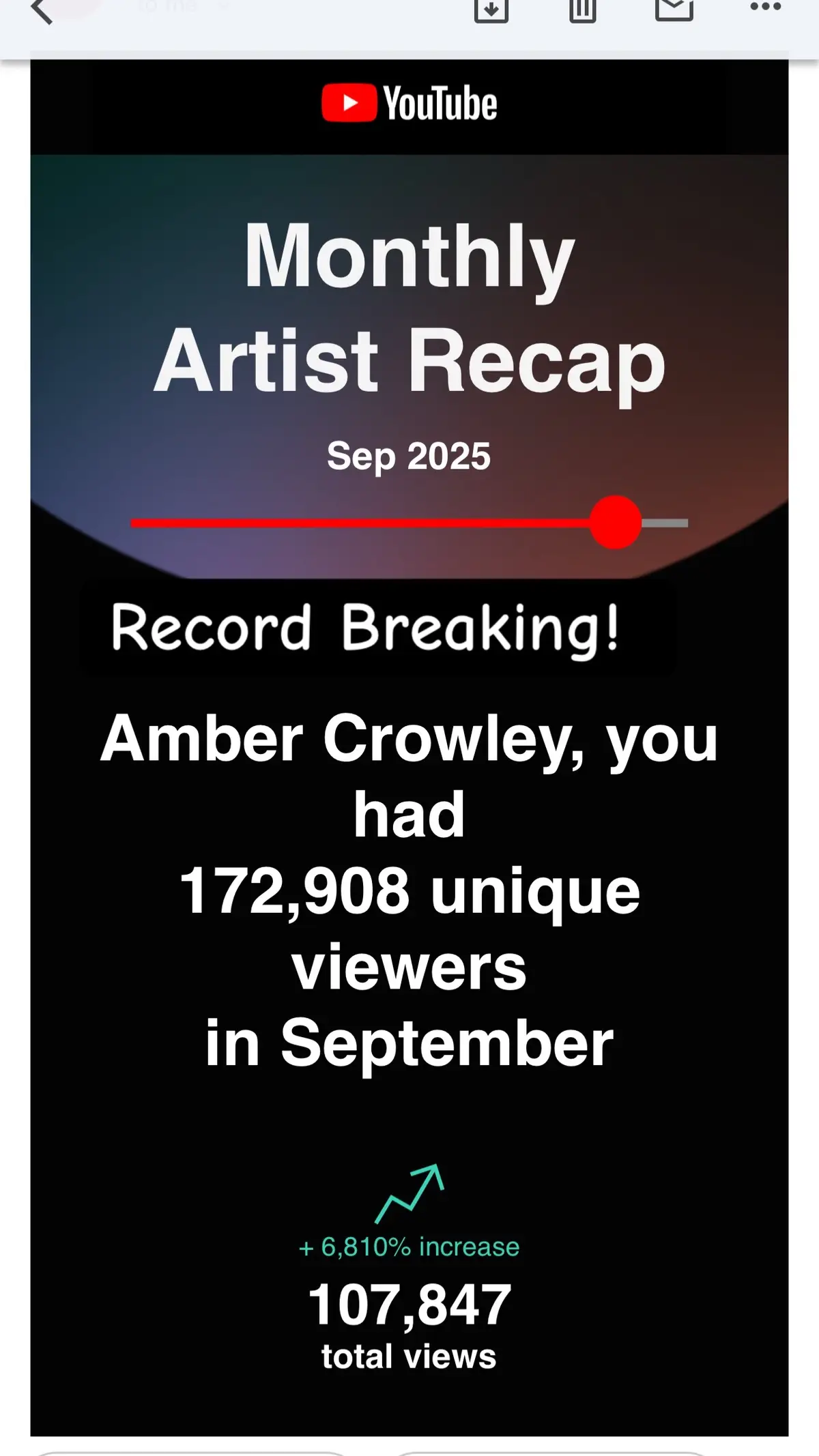 Wow Thanks everyone for your support on You Tube Live! Find me on You Tube! Link in bio