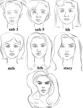 There is nothing more beautiful,than the beauty of women Красота женщины — это не только её внешность, но и внутренний свет, доброта, уверенность и нежность. Она проявляется в её взгляде, улыбке, движениях и словах. Настоящая красота вдохновляет, наполняет теплом и гармонией. Женщина красива, когда она искренняя, любит жизнь и излучает спокойствие, достоинство и любовь. A woman’s beauty is not only her appearance but also her inner light, kindness, confidence, and grace. It shines through her eyes, smile, movements, and words. True beauty inspires, bringing warmth and harmony. A woman is beautiful when she is genuine, loves life, and radiates peace, dignity, and love. #trueeve #looxmaxing #womenbeauty #unreal #model 