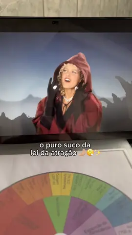 Como não vou ser uma manifestadora nata se eu cresci ouvindo essa música? 🥹