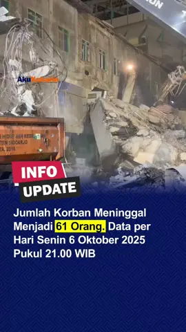 Memasuki hari ke 8 pencarian korban tragedi ambruknya Mushola Pondok Pesantren Al-Khoziny, Sidoarjo, Jawa Timur. Total korban 165 orang dan 7 body part telah berhasil dievakuasi pada Senin (6/10/2025) pukul 21.05 WIB. 104 orang dinyatakan selamat sementara 61 orang meningg*l dalam tragedi tersebut. Kepala Basarnas, Marsekal Madya TNI Mohammad Syafii, menegaskan operasi pencarian dan pertolongan (SAR) di reruntuhan musala Ponpes Al-Khoziny akan dinyatakan selesai setelah dipastikan tidak ada korban yang tertinggal. #beritaviral #infoviral #akukabarin  #fyp #akukabarin