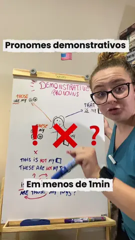 Gramática fácil e descomplicada !!🇺🇸😎 Aprender não precisa ser um fardo chato e difícil!! Vem com a gente❤️  #gramatica #ingles #inglesfacil #aulasonline #english 