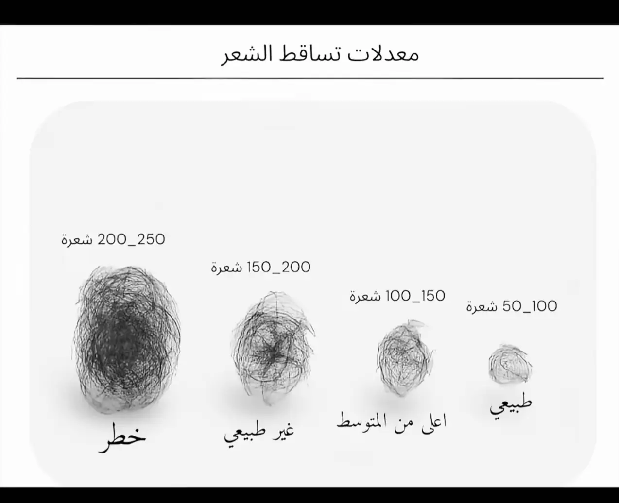 #💔💔💔💔💔  الكتمان 👌🏻💔