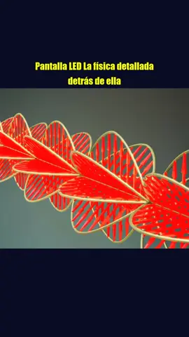 Pantalla LED   La física detallada detrás de ella part 2