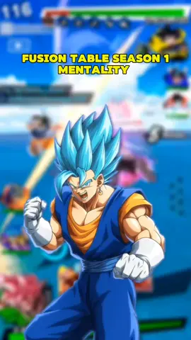 Fusion Table Season 1 Mentality Yt: mjtrofies #fusiontable #mjtrofies #dragonballz #dragonballsuper #dragonballgt 