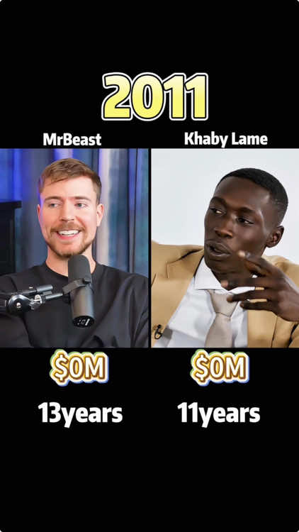 MrBeast VS Khaby Lame:Comparison of Net Assets（Who’s Richer?）#mrbeast #khabylame #celebrity #entertainment #usa 