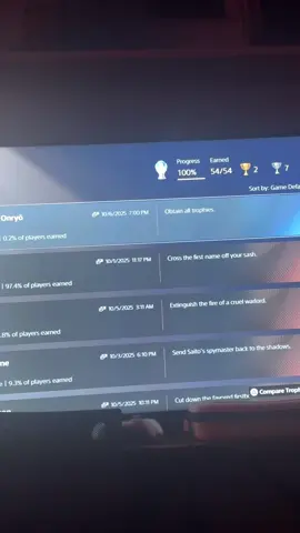 Well 😭 #ghostofyotei 