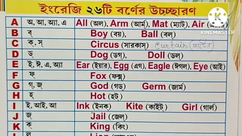viral for you video English for today#I am Islam#funny ##