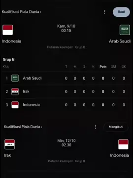 Semakin dekat menuju hal yang paling bersejarah untuk negara tercinta ini Doa 6 Agama bersatu,impian 285juta jiwa akan ditentukan disini #timnasindonesia #kualifikasipialadunia2026 #football #timnas #fyp 