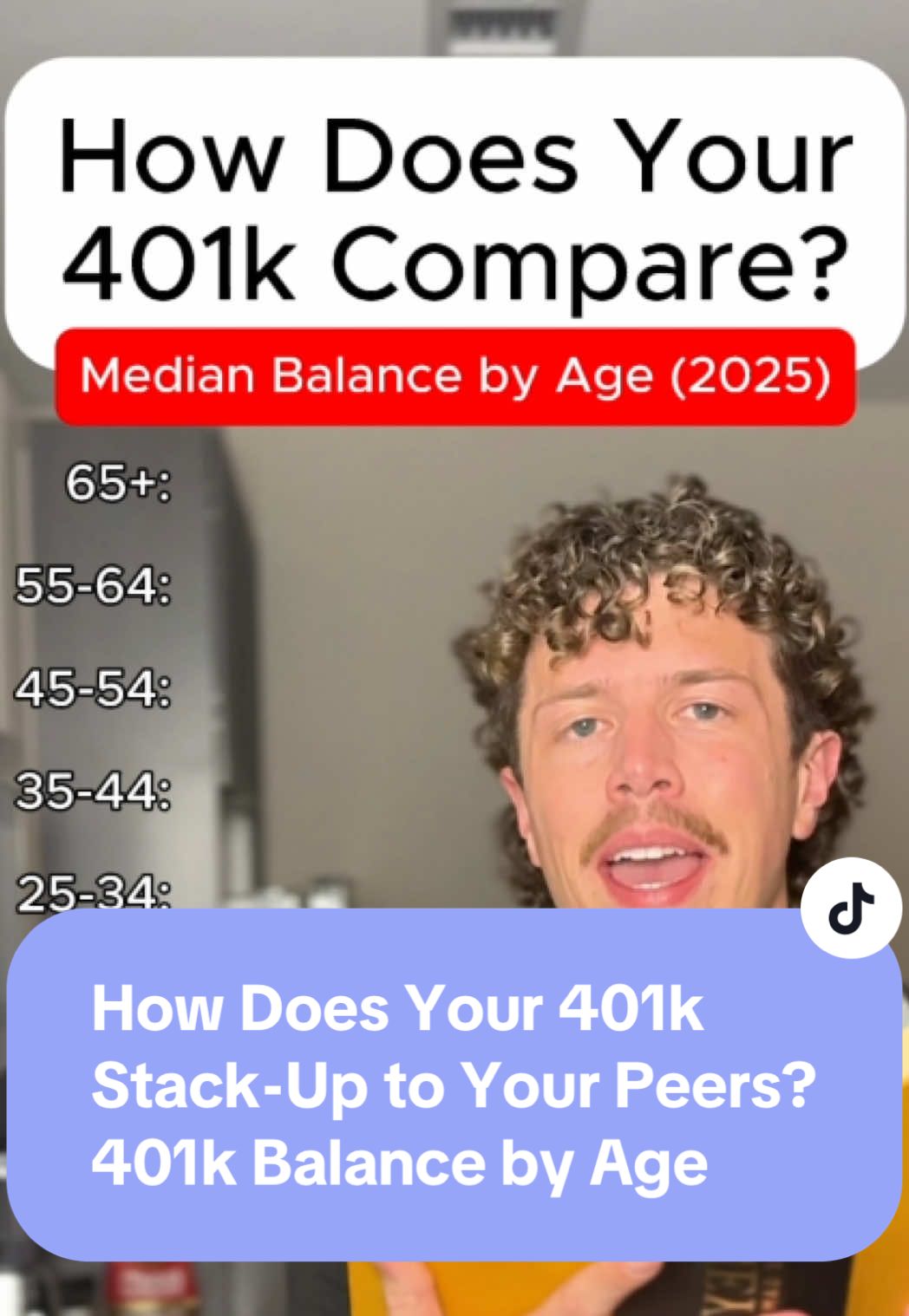Median doesn’t mean “on track.” Your 401k is just one piece of your retirement plan, but an important one. Over half of full-time workers say they feel behind on retirement savings. And when you look at these median 401k balances… it’s easy to see why. How does your 401k stack up? #401k #investing #PersonalFinance #financialliteracy 