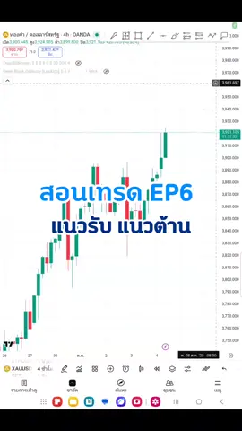 EP.6: 'แนวรับ-แนวต้าน' (มือใหม่ห้ามพลาด) ​ถ้าคุณกำลังเทรดแบบมั่ว ๆ ไม่รู้จะเข้า/ออกตรงไหน❓ ปัญหานี้จะหมดไป! เพราะ แนวรับ (Support) & แนวต้าน (Resistance) คือ อาวุธสำคัญ ที่จะช่วยให้คุณ 