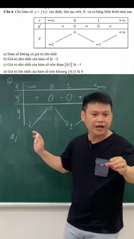 Lớp 12 vẫn sai câu này nha nha #lop12 #toan12 #phongmathbmt #xuhuong #LearnOnTikTok 