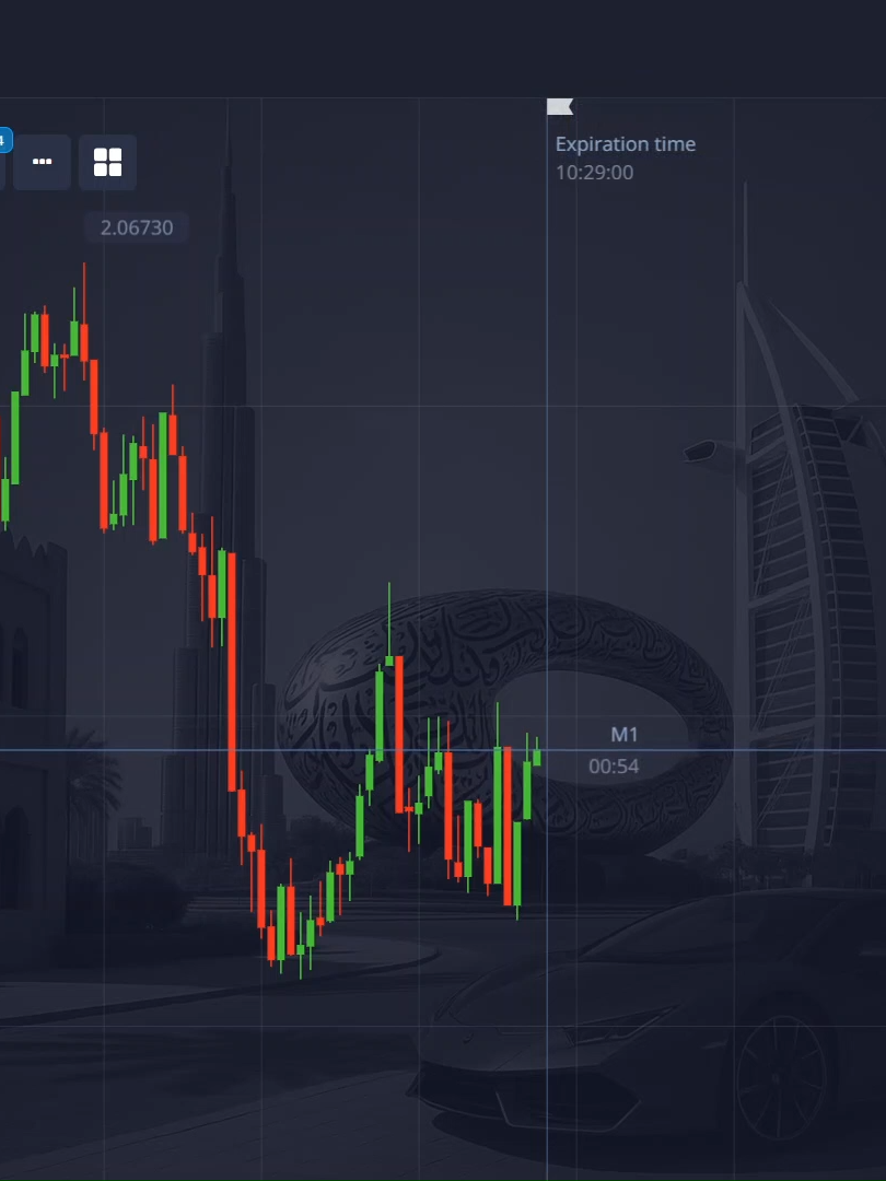 nap trade ak risk management #binaryoptions #binarytrader #markenstrategie #binarytrading #markentingdigital #trustyourself #jereemosyonw #cristradingacademy #gabinoforex #pikproffit #tradesanstres #trade_san_stress #makenstradingacademy #makenstrading