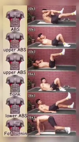 GET Ultimate Six Pack Abs with THIS Training Routine #exercise #workout #abs #sixpack #chest #workoutzone 