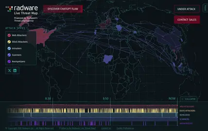 تعرض الولايات المتحدة الأميركية 🇺🇸 بهجوم سيبراني #cybersecurity #الهجمات_السيبرانية #الامن_السيبراني 