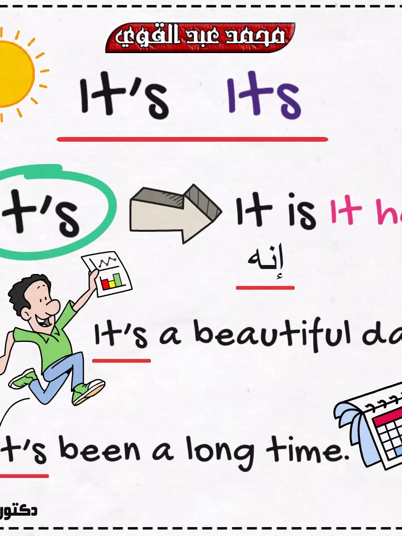 الفرق بين It's وIts في اللغة الانجليزية - أسهل شرح👌❤️ #دكتور_انجليزي #محمد_عبدالقوي #مصر #السعودية #الكويت #قطر #الامارات #عمان #foryou #تعلم_على_التيك_توك #انجليزي