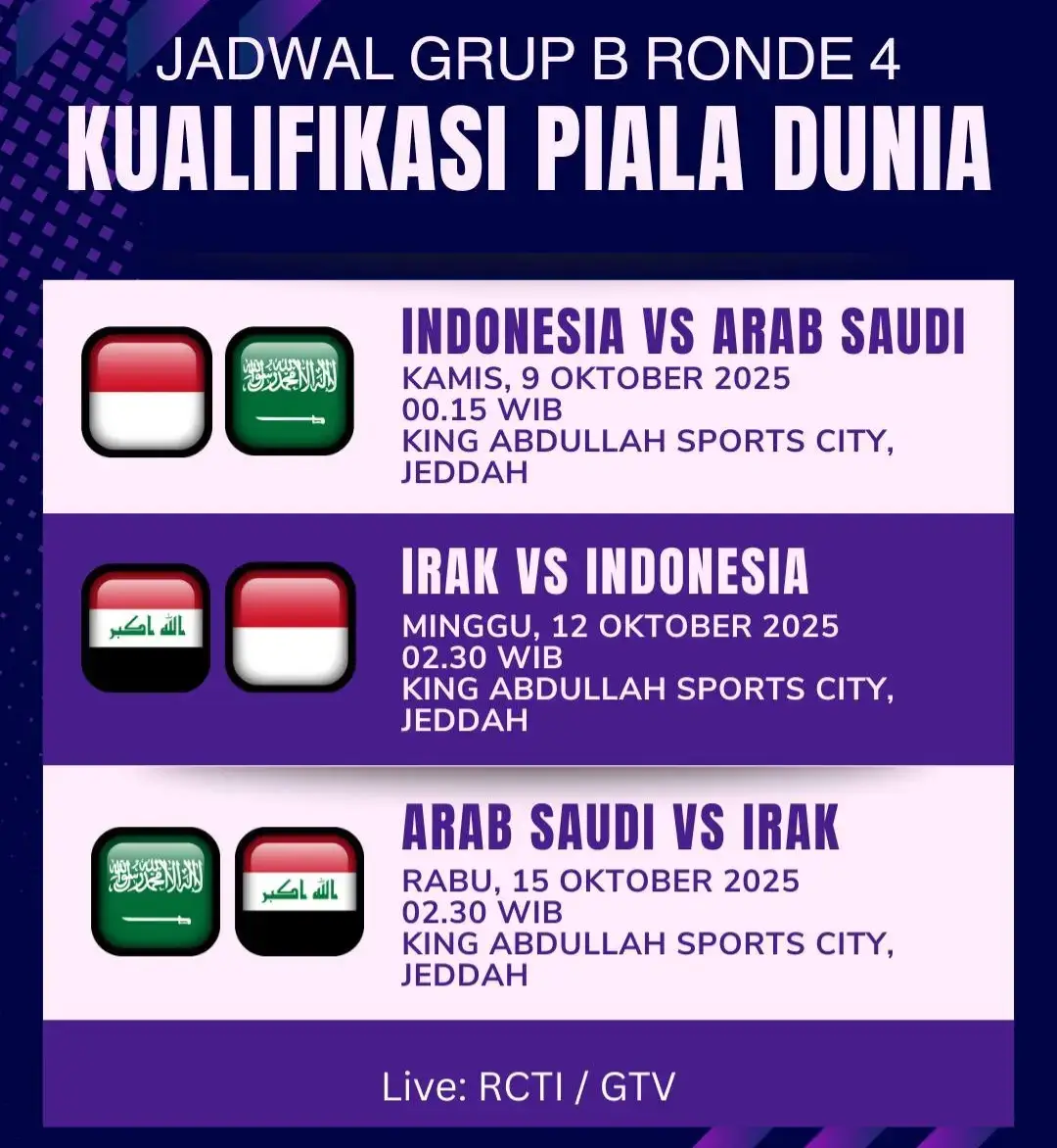 Perjalanan Timnas kita menuju Pagelaran terbesar sepakbola antar negara aka  ditentukan bulan ini. doa dan harapan harus senantiasa dilakukan guna terwujudnya cita cita masuk piala Dunia 2026. Ya Allah izin kan negara yang gila bola ini.. lolos piala Dunia 2026 ya allah aamiin 🙏 #jadwaltimnas #timnasindonesia #pialadunia #2026 #doa 