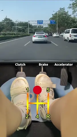 Les opérations basiques d’une voiture avec boîte manuelle🔰✅ #astuces #bonne #conduite  #automobile #drivinglessons 