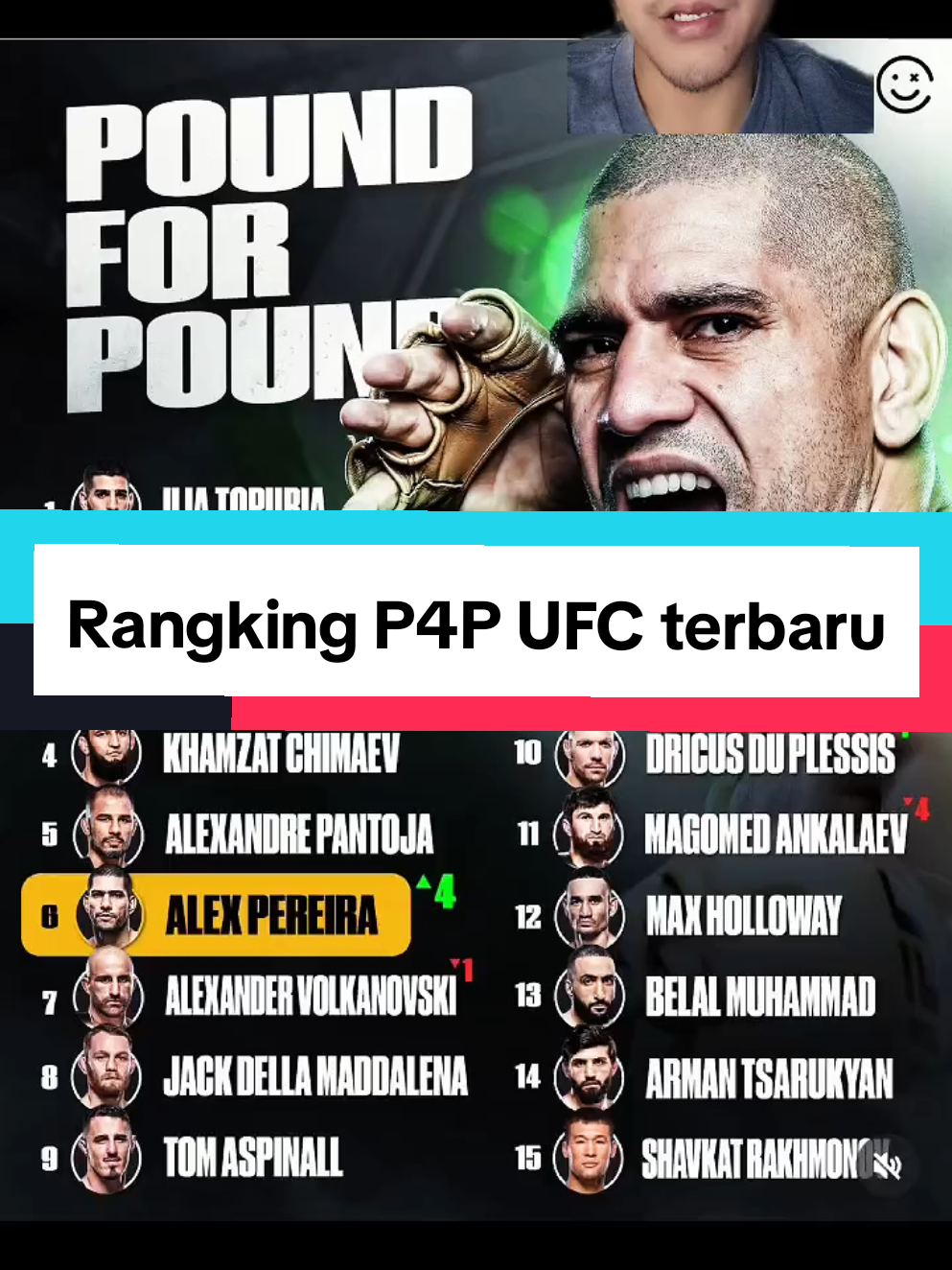 rangking pound for pound ufc terbaru #ufc320 #ufcindonesia #chamaaaaaaaa🔥🔥🔥🔥🔥🔥🔥 #alexpereira 