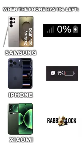 When the phone has 1% left: #galaxys25ultra #fearlessgamerpro #xiaomi17promax #iphone17promax #appleiphone 