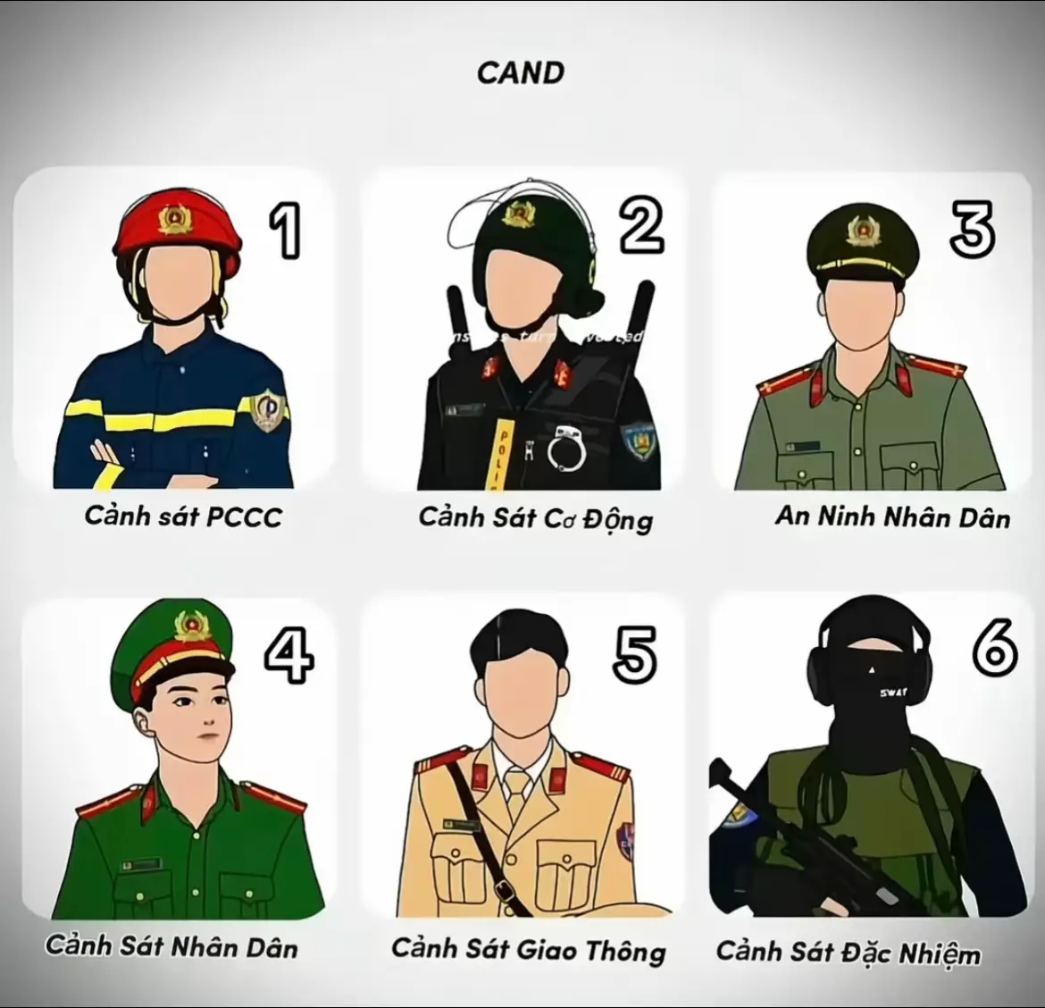 #canhsatdacnhiem #csđn #canhsatcodong #pckb 