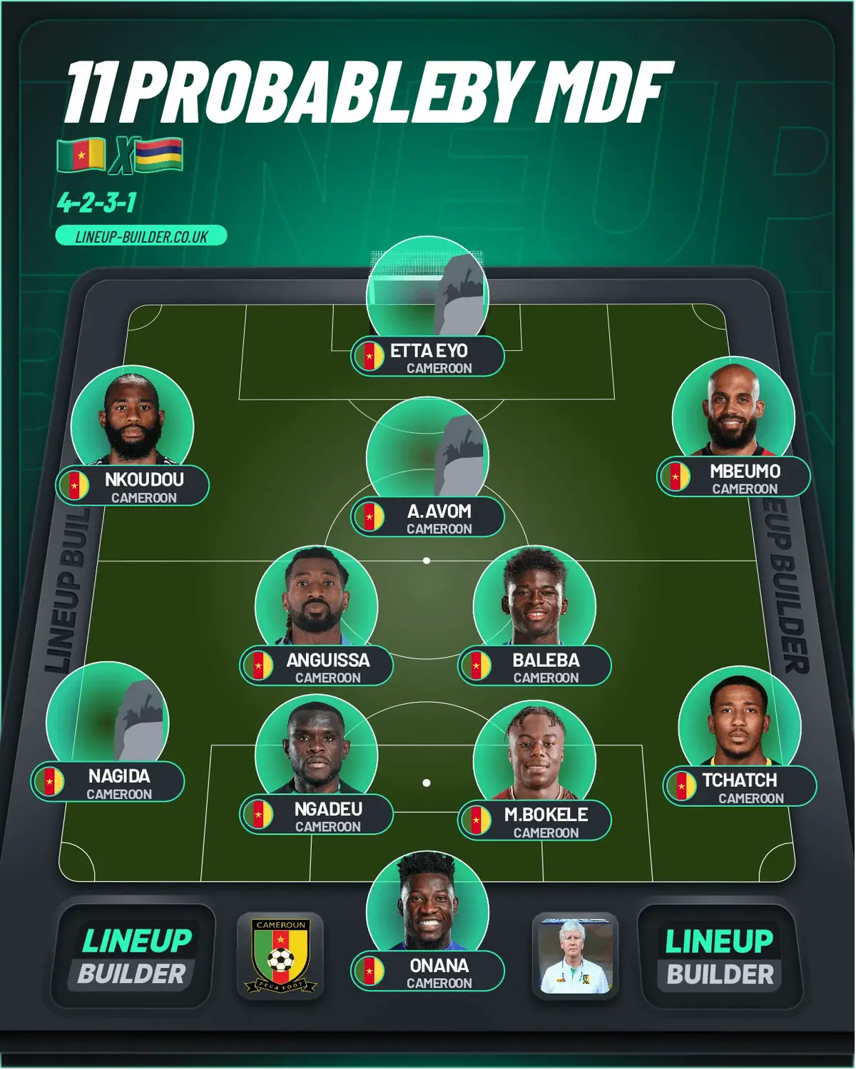 Qu’est ce que vous en dites de cette composition probable des lions indomptables du Cameroun face à l’île Maurice demain ? Quels joueurs aimeriez-vous voir titulaire ? Dites moi dans les commentaires 