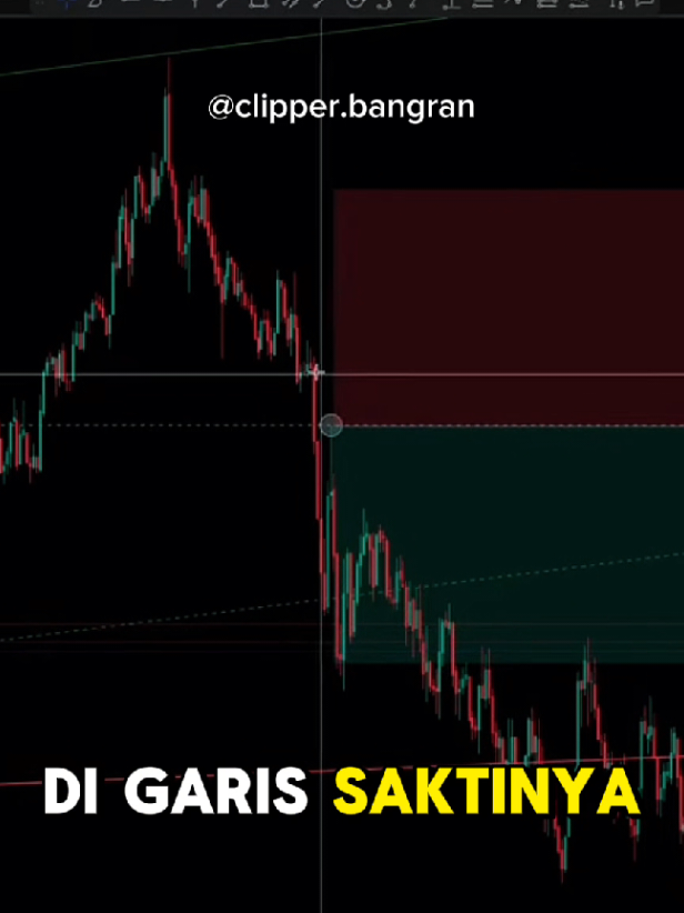Cara open posisi yang benar, biar nggak asal asalan @Bang RAN #xbangran #rantradeacademy #forextrading #tradingvideo #tradingeducation 