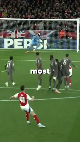 The player who scored the most goals in the year you were born #football #Soccer 