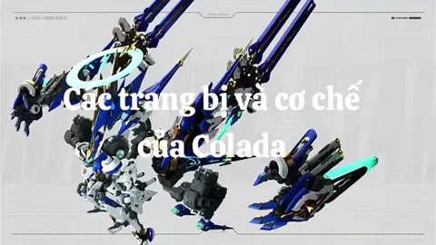 Con hàng mà mọi nhựa thủ đang rất mong chờ  Gimmik và cách chơi của mẫu Mechanical God - Colada Howling Star x Earnestcore Craft - Model CZ-011B Kishin Colada [Daiblos Core] Chiều cao khoảng: 16cm (mecha) Chiều cao khoảng: 35cm (chế độ giáp toàn bộ) Chiều dài khoảng: 50cm (chế độ giáp toàn bộ) Dự kiến ra mắt Q2/2026 #modelkit #mohinh #gundam 