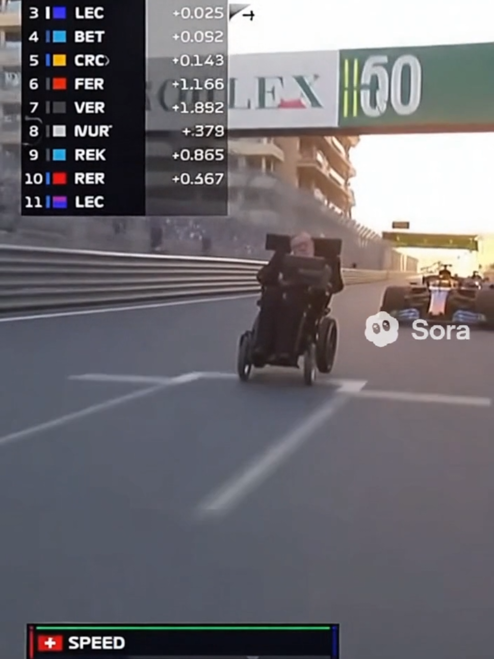 Hawking vs F1 #wyścig #Hawking #f1 #humor #śmieszne 