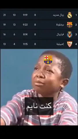 #برشلونة #اشبيليه  #خسارهبرشلونة 