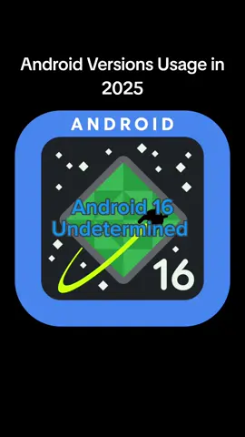 #oldandroid #android #nostalgia #rareaesthetic #CapCut 