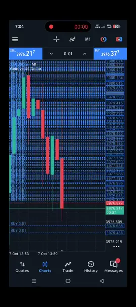 🤣 #forextrading #forextrader #forex #news #foryou 