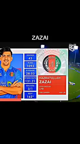 #afghanistan🇦🇫 #hazratullahzazai #biting  #viralvideo #viraltiktok 
