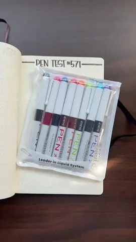 I don’t know who struggle so much with fountain pens. I feel like I have to hold it differently when I don’t think I do and then I write all wonky. 😂
