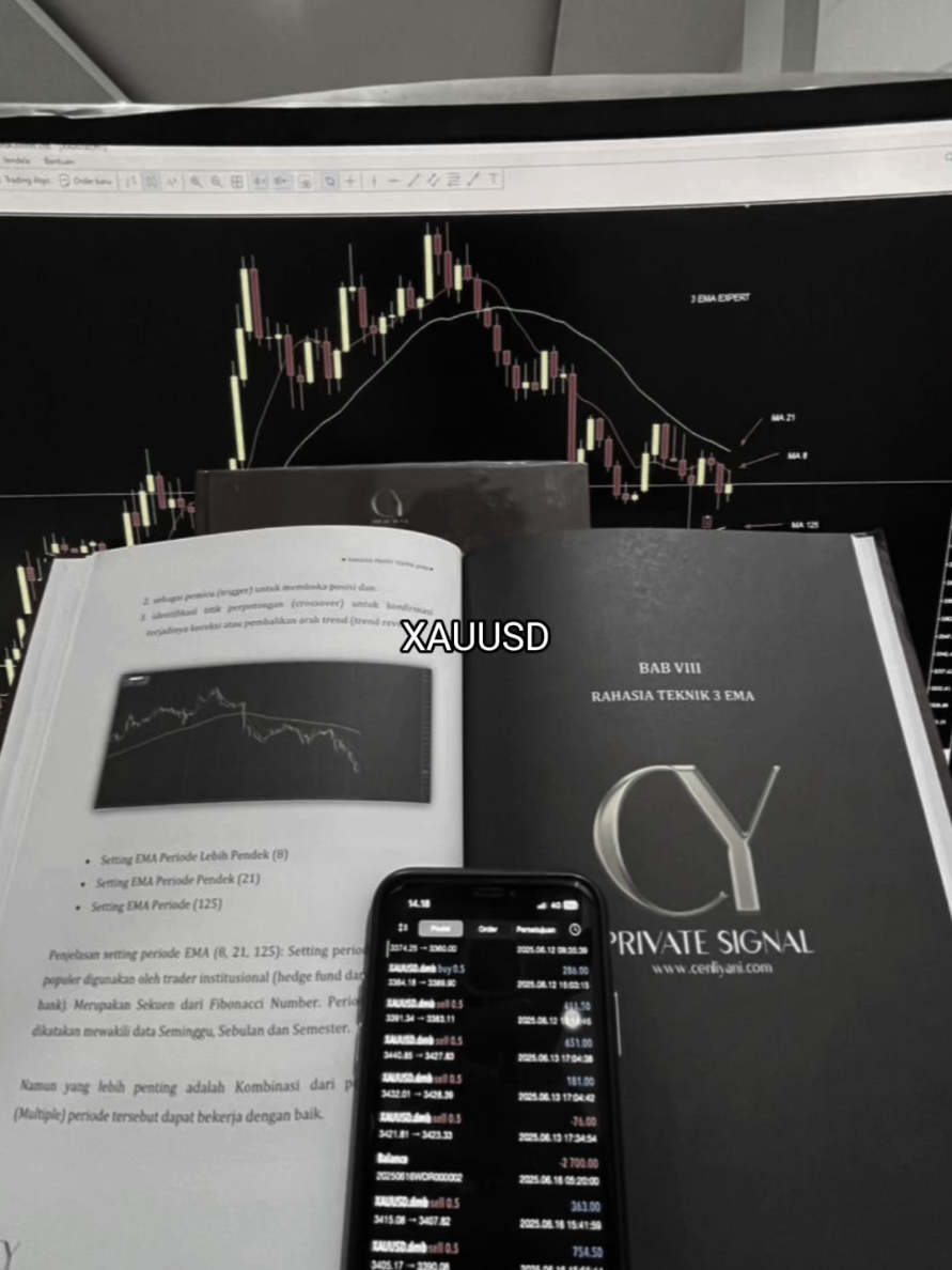 #xauusd #forex #gold #fyp 